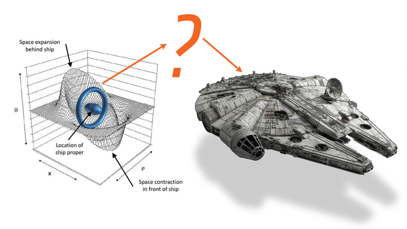 Illustration for article titled The Painful Truth About NASA's Warp Drive Spaceship From A Physicist